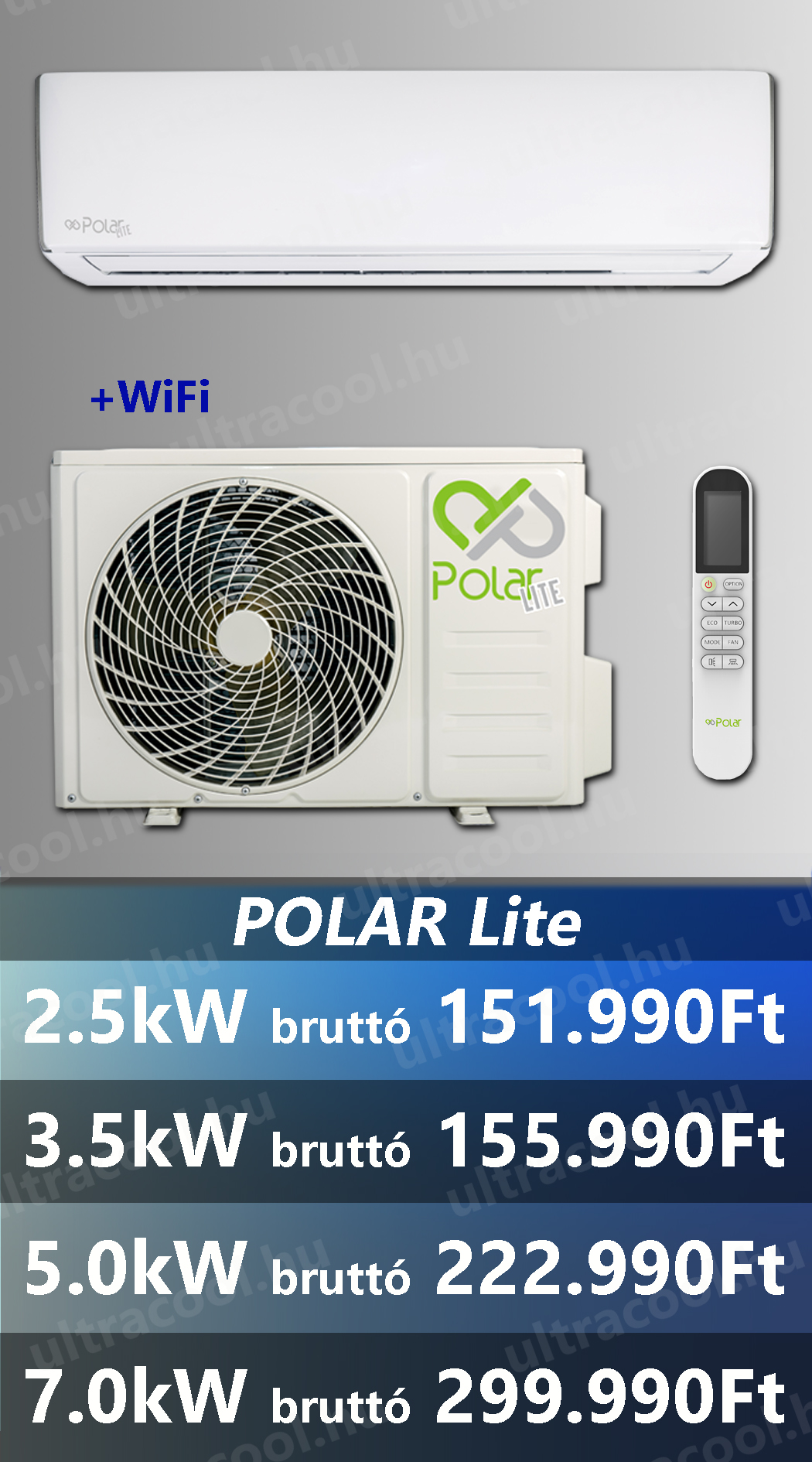 Polar Optimum