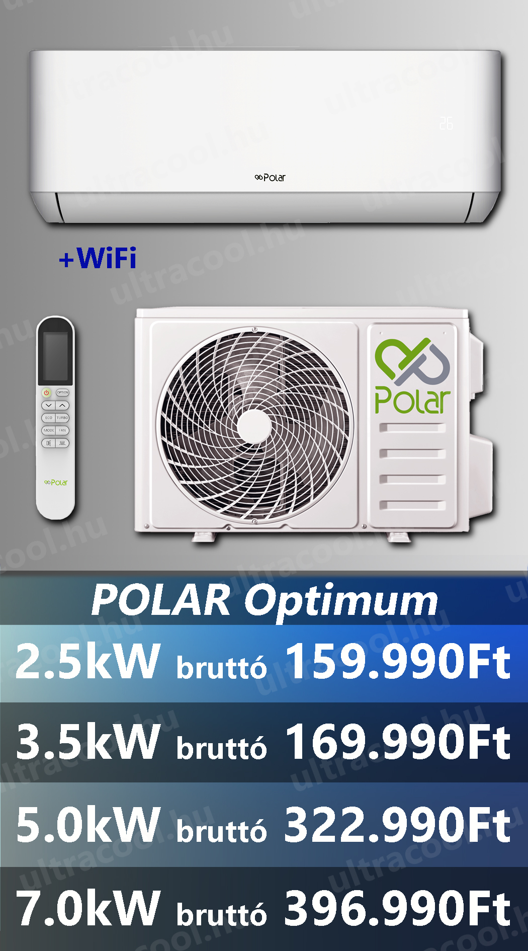 Polar Optimum